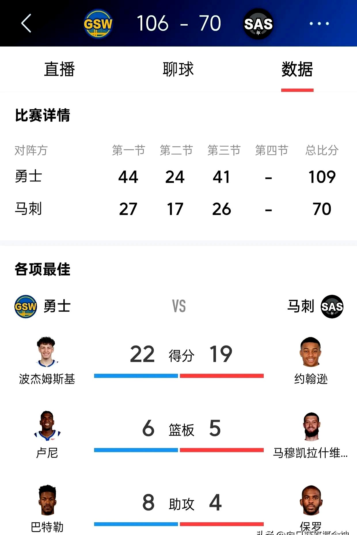 包含Ming连续七场比赛得分超过比赛局势复杂，勇士不断突破！观众掌声雷动的词条