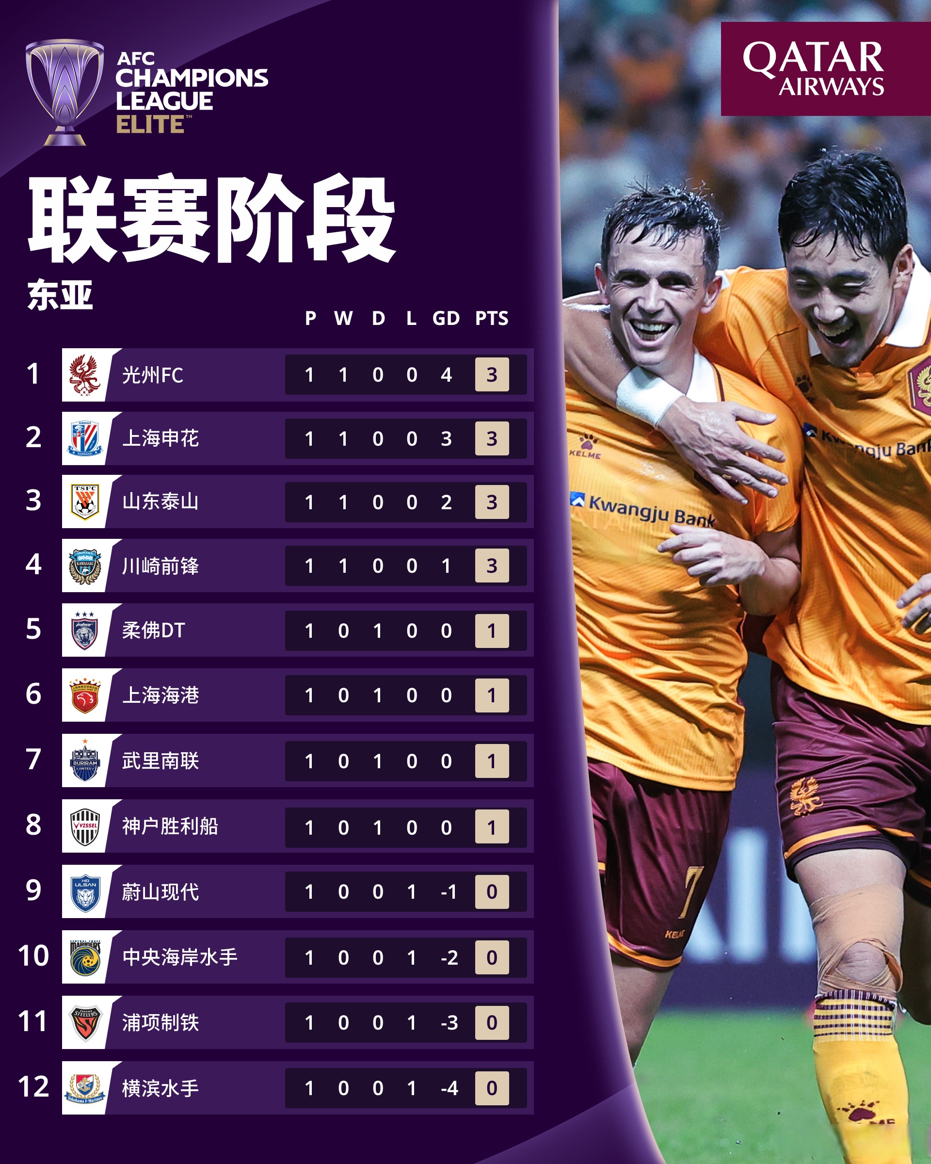 爱游戏-冲刺阶段中超焦点战；葡萄牙体育再遭质疑；悬念犹存；阵容厚度经受考验-爱游戏