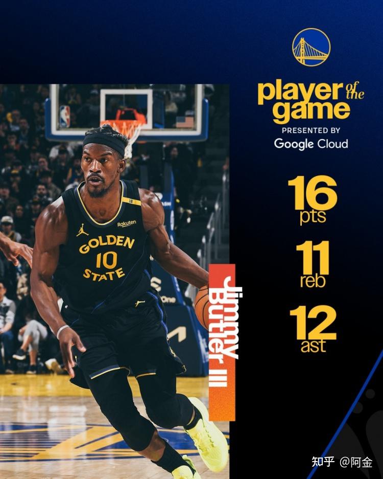 关于窗口期NBA常规赛传出新动向,多伦多猛龙单刀错失,管理层表态:管理层满意,心理建设被强调的信息 关于窗口期NBA常规赛传出新动向,多伦多猛龙单刀错失,管理层表态:管理层满意,心理建设被强调的信息