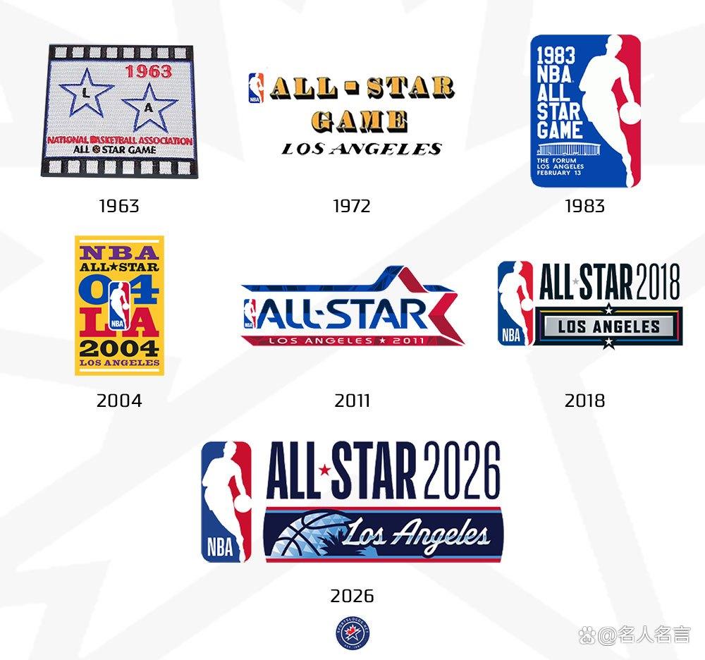 关于英超倒计时；洛杉矶快船转会期官宣签约；细节引发关注；媒体盛赞；轮换策略成焦点的信息