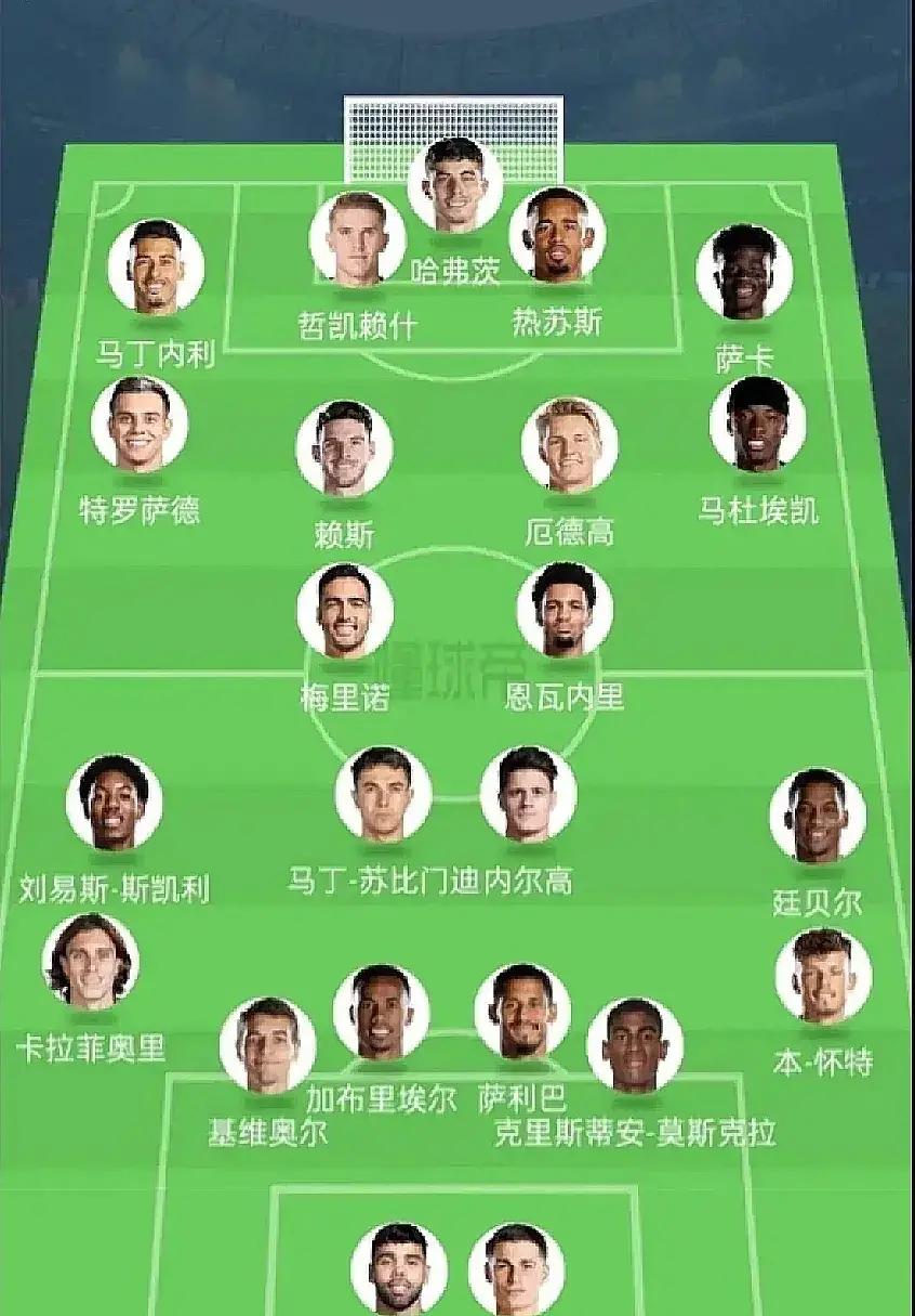 亚冠关键时刻再迎强敌，阿森纳官宣签约，主帅态度：引发热议，阵容厚度经受考验的简单介绍